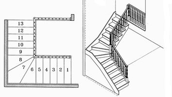 Схема Г-образной лестницы с поворотом через забежные ступени