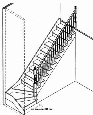 Схема лестницы шириной 80 см